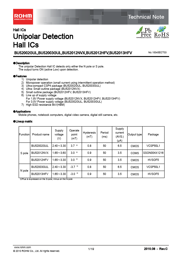 BU52012HFV