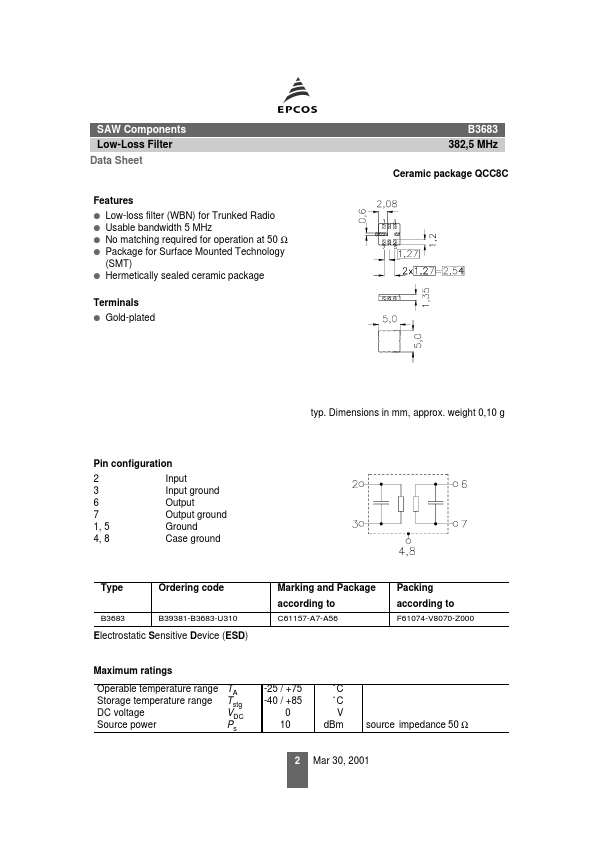 B3683