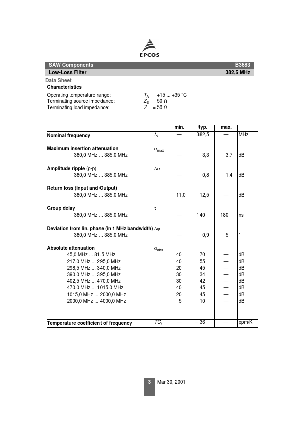 B3683