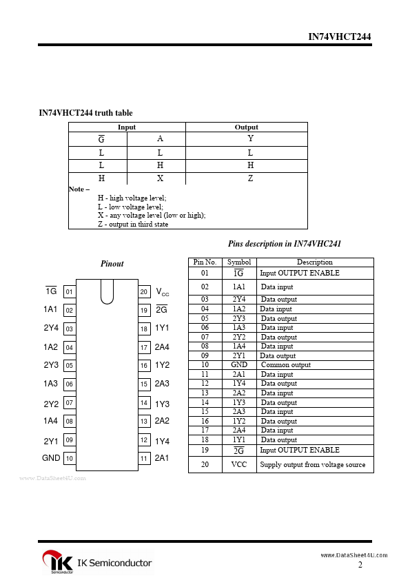 VHCT244