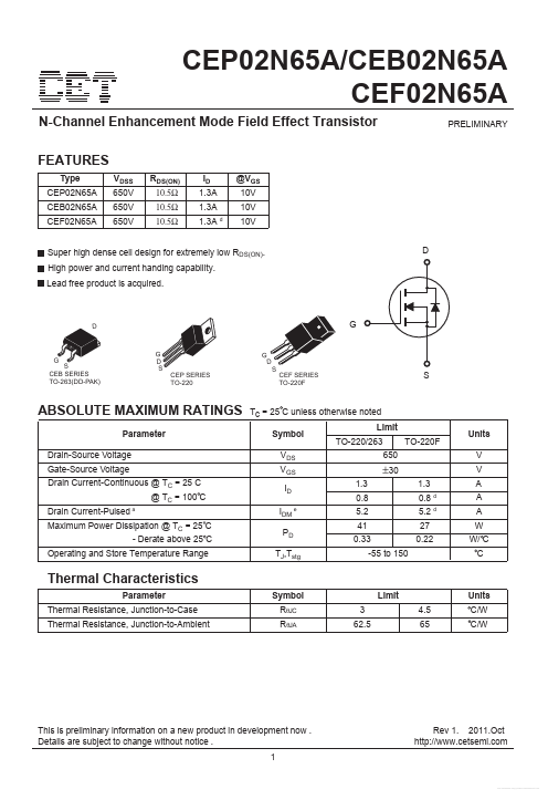 CEP02N65A