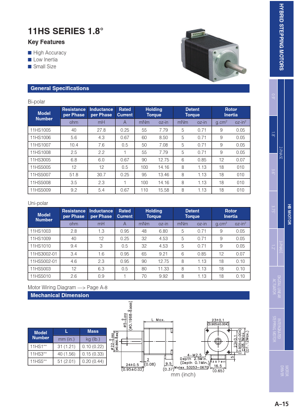 11HS5002-01