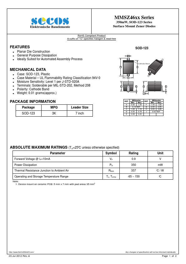 MMSZ4680