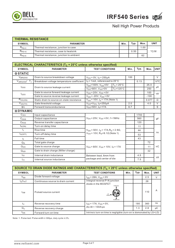 IRF540A