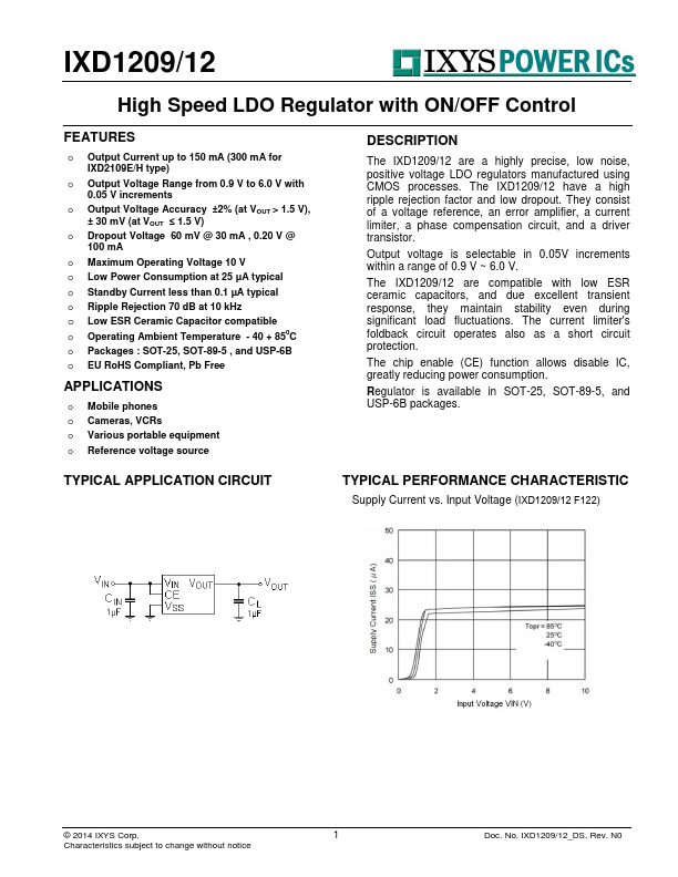 IXD1209