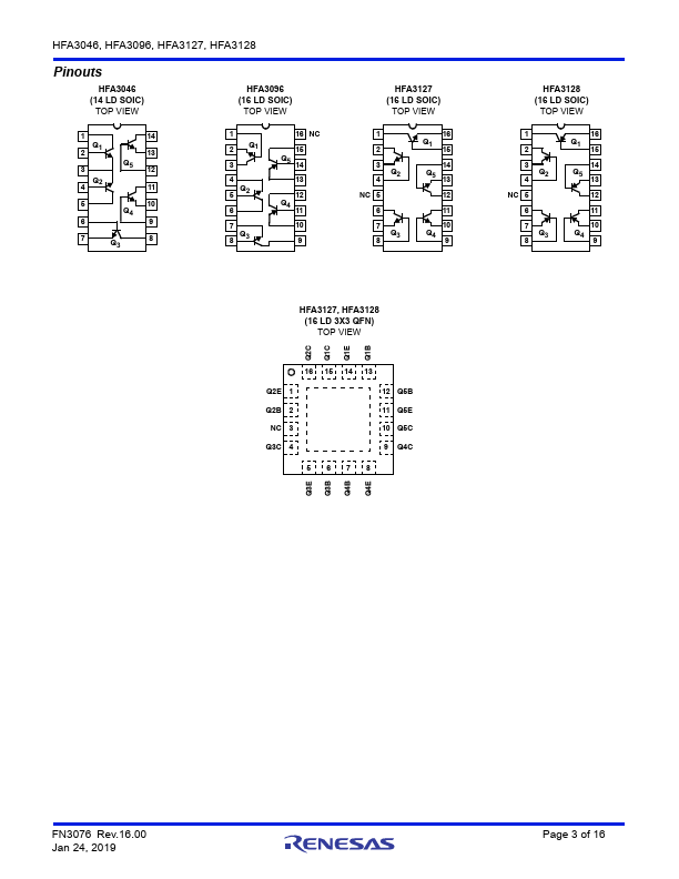 HFA3127