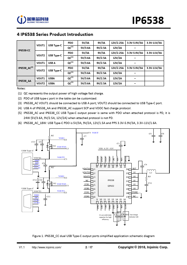 IP6538