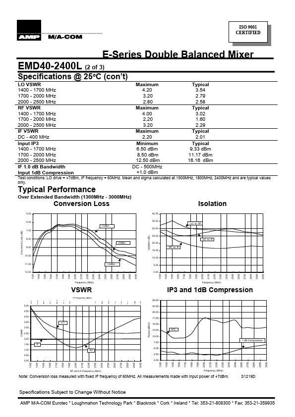 EMD40-2400L