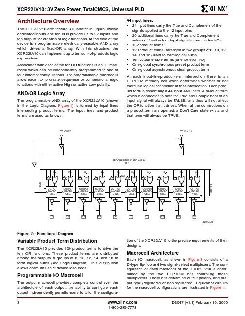 XCR22LV10-10PC28I