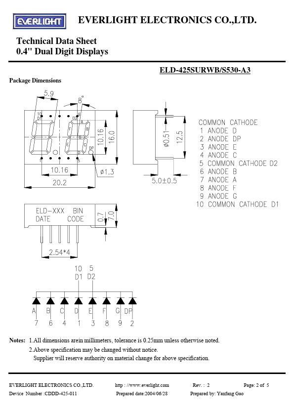 ELD-425SURWB