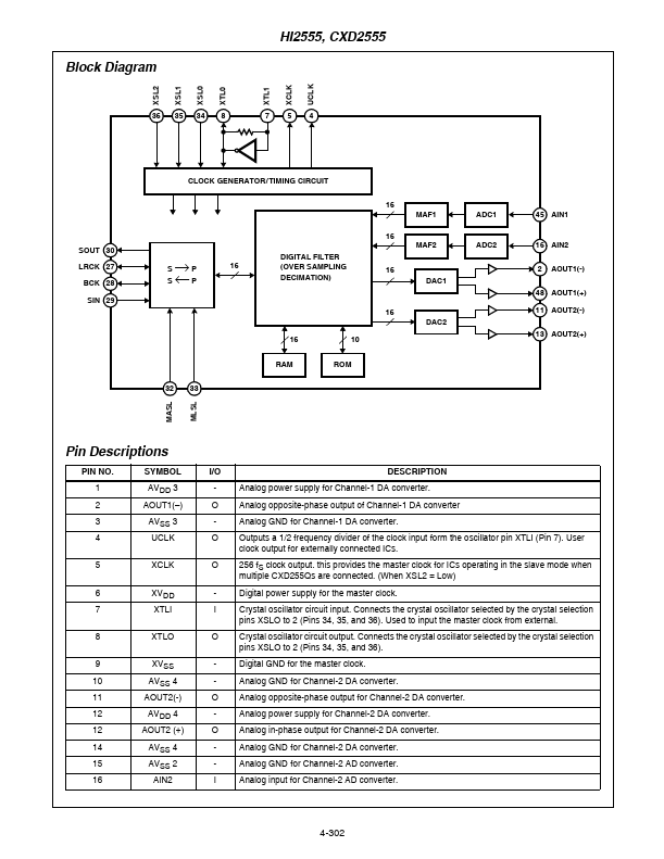 CXD2555