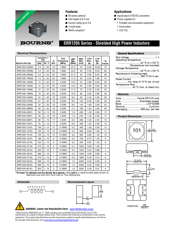 SRR1205