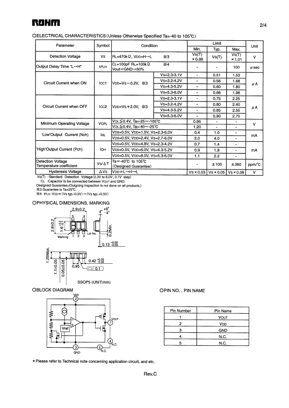 BD494XG