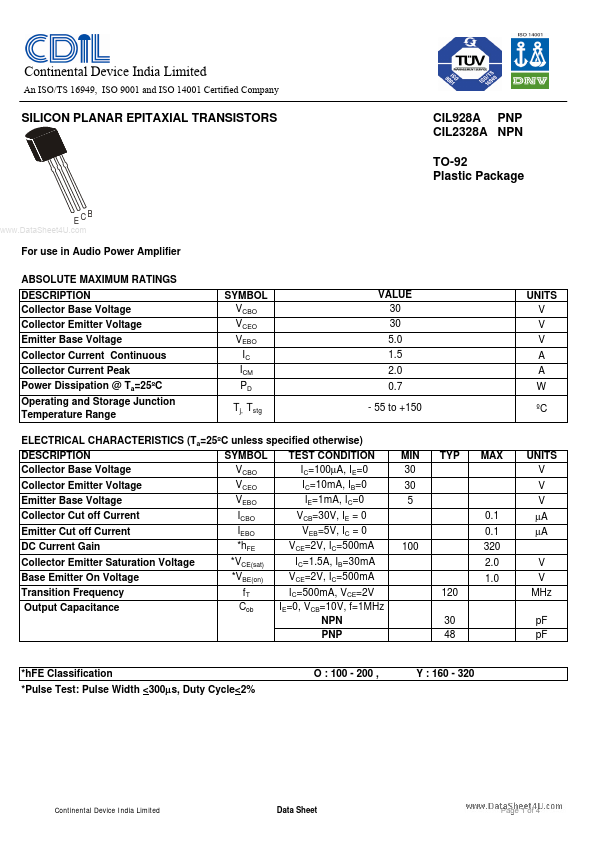 CIL2328