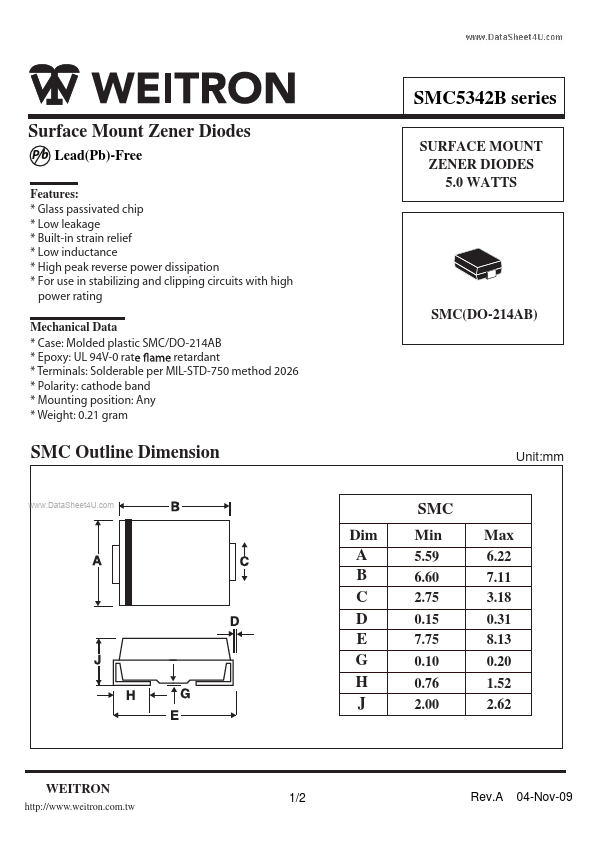 SMC5373B