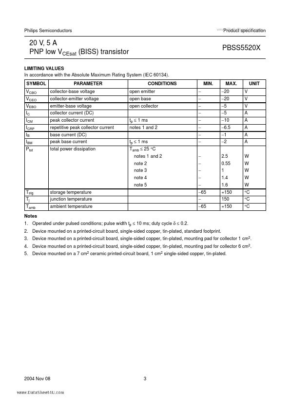 PBSS5520X