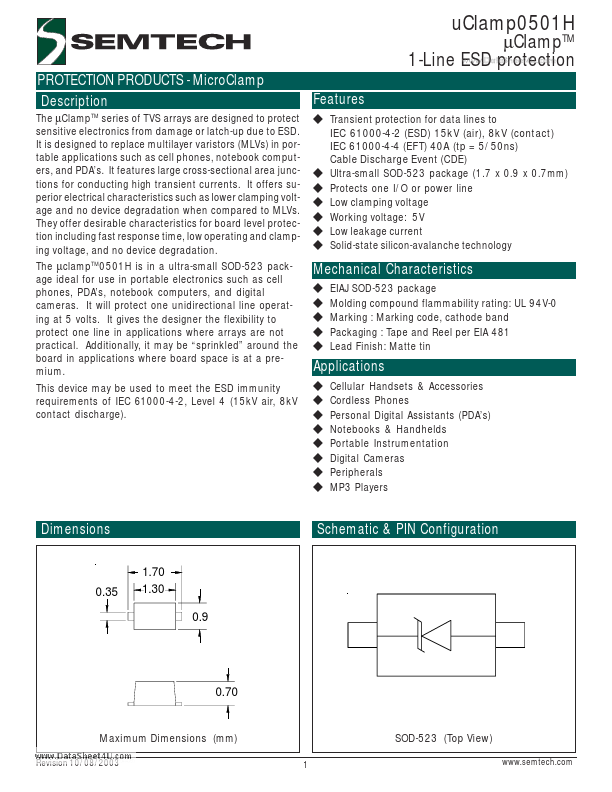 UCLAMP0501H