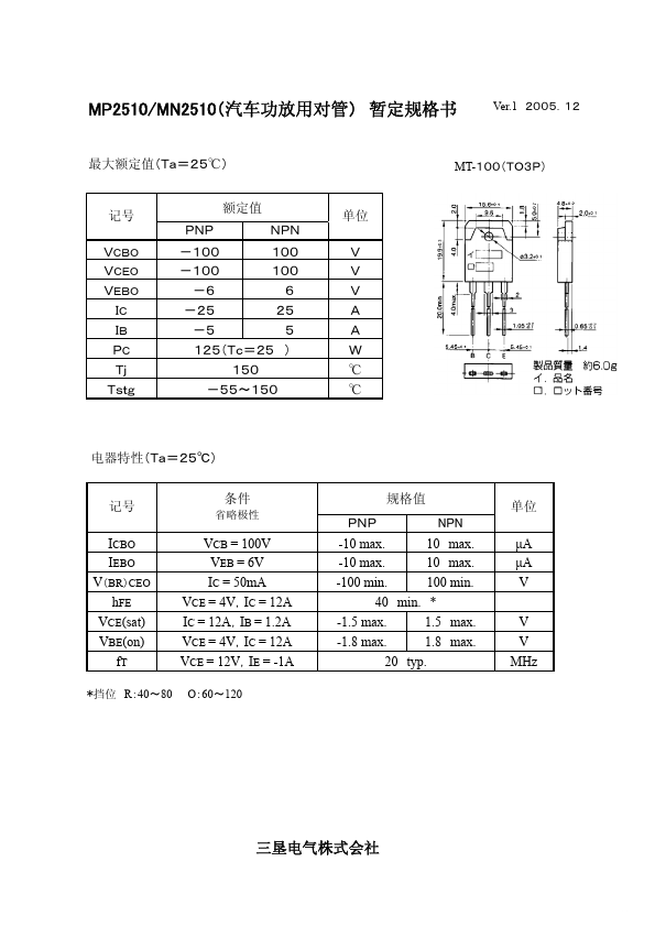 MP2510