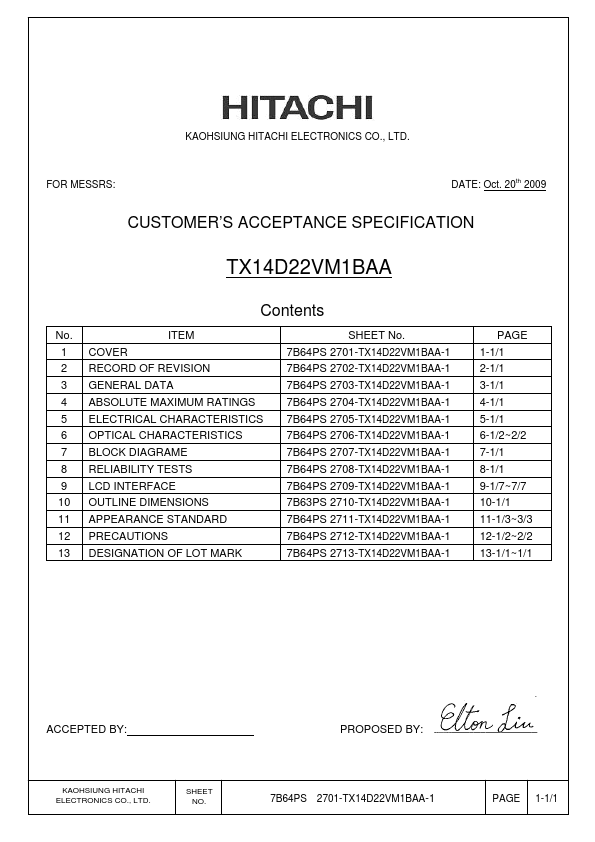 TX14D22VM1BAA