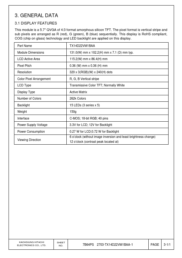 TX14D22VM1BAA