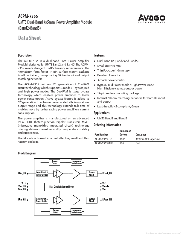 ACPM-7355