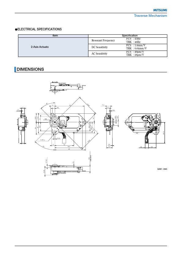 TDP022W