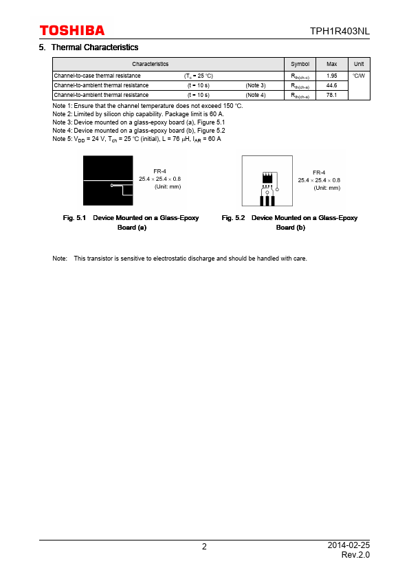 TPH1R403NL