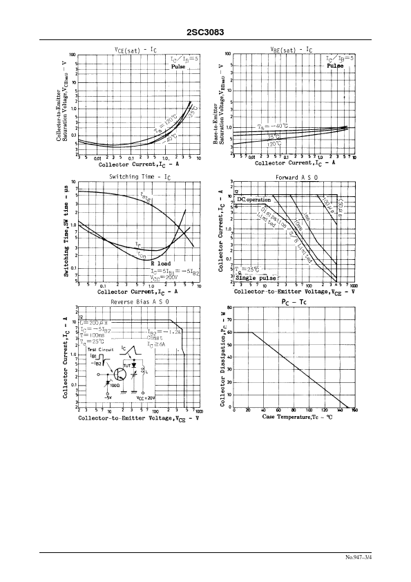 C3083