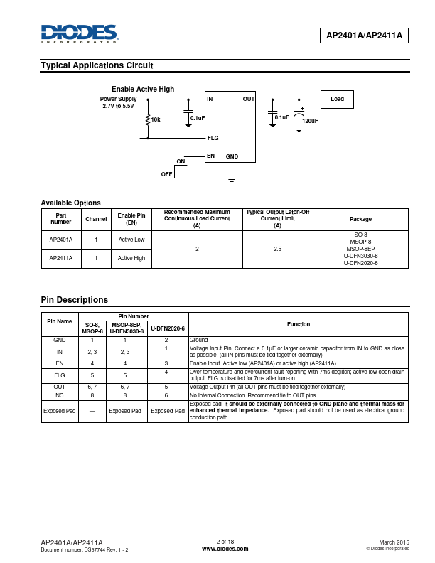 AP2401A