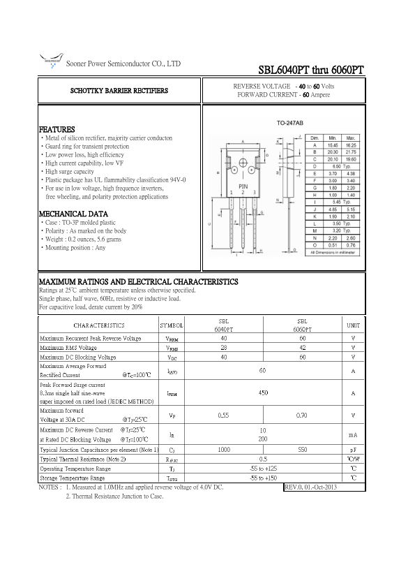 SBL6040PT