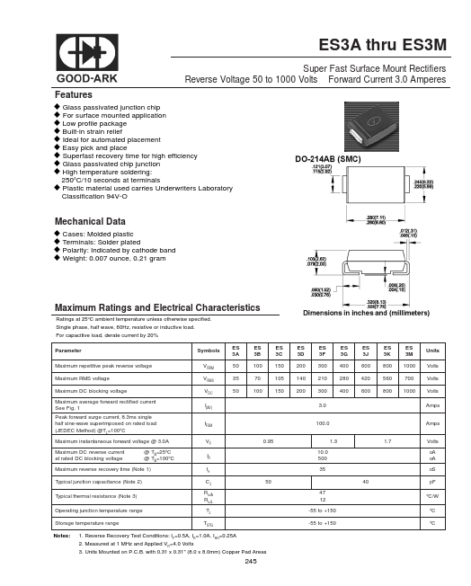 ES3A