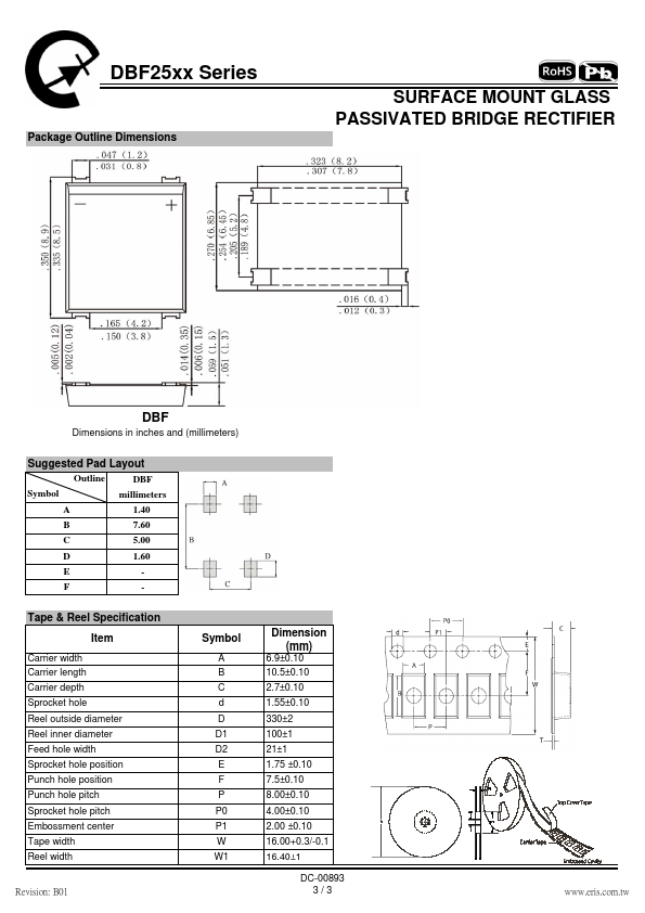 DBF251