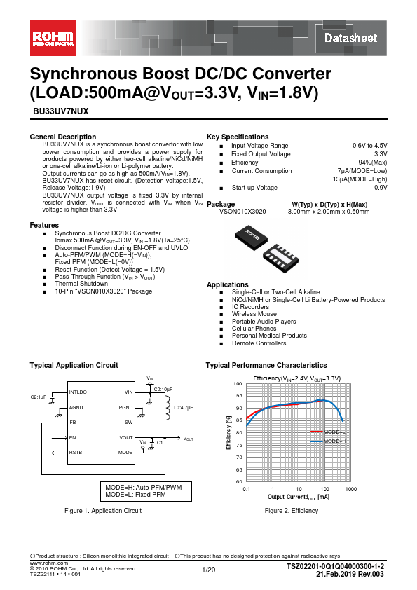 BU33UV7NUX