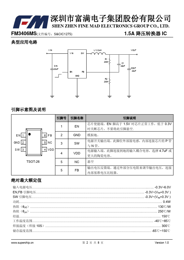 FM3406MS