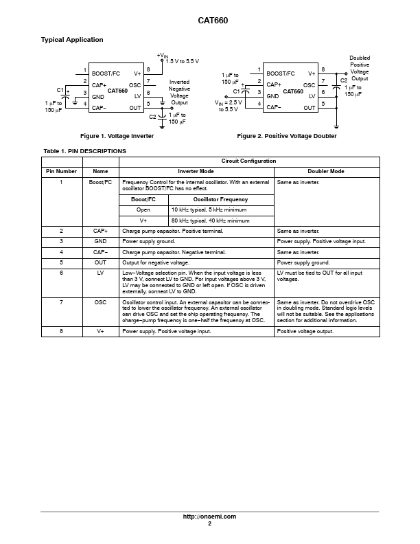 CAT660