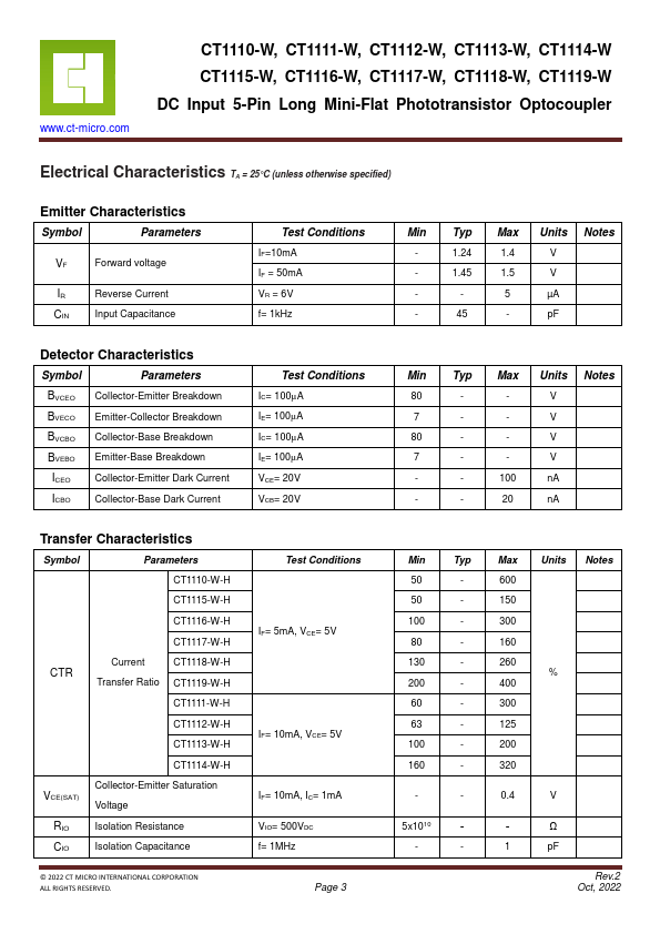 CT1110-W