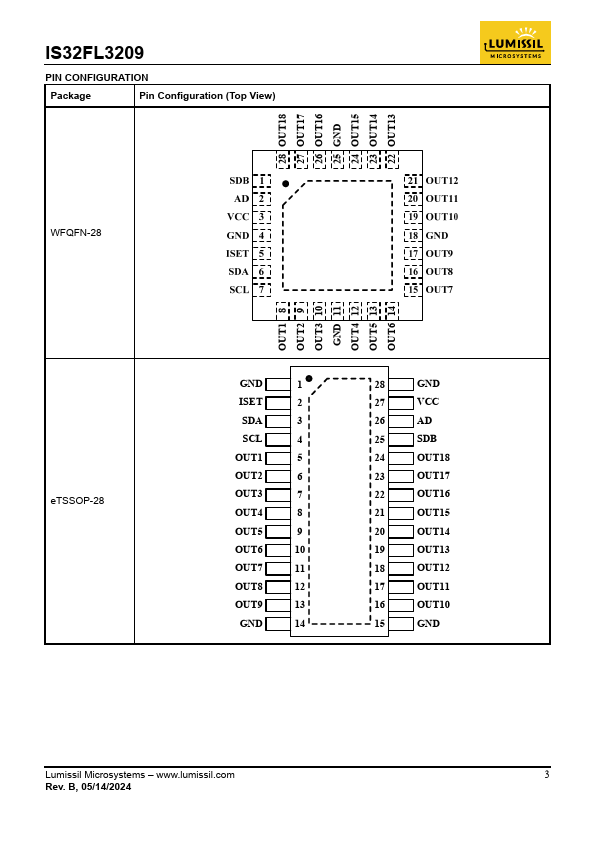 IS32FL3209