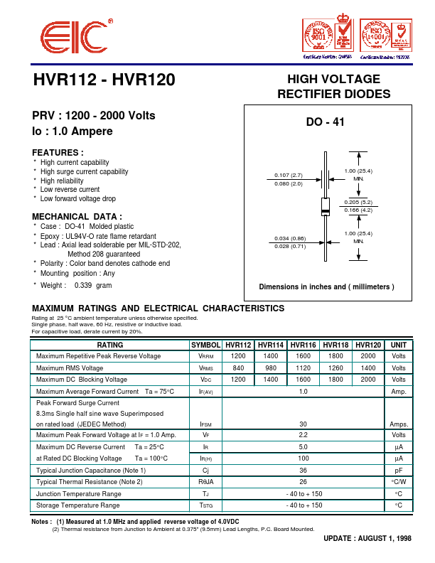 HVR112