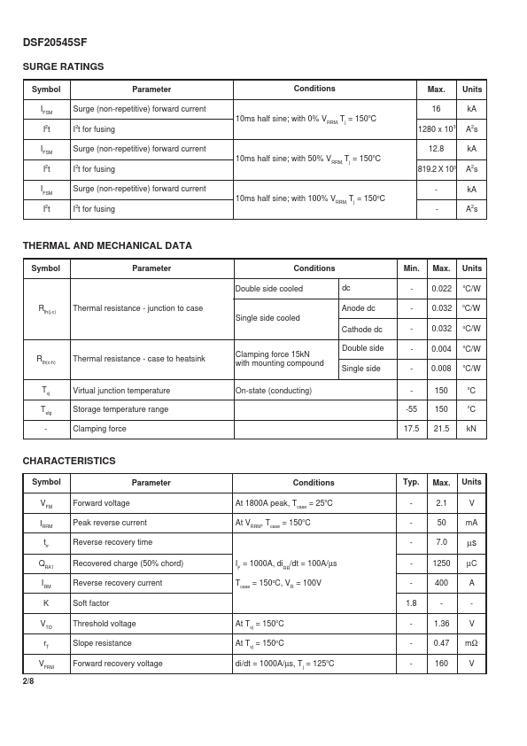 DSF20545SF44