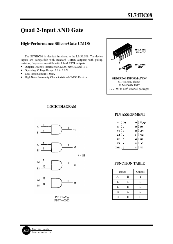 SL74HC08