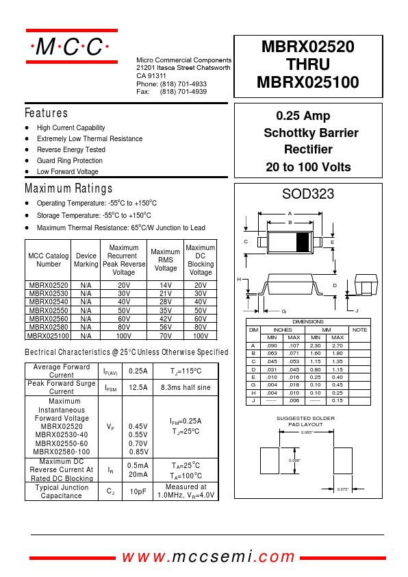 MBRX02520