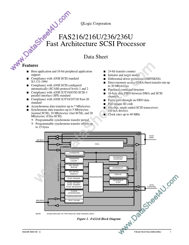 FAS236U