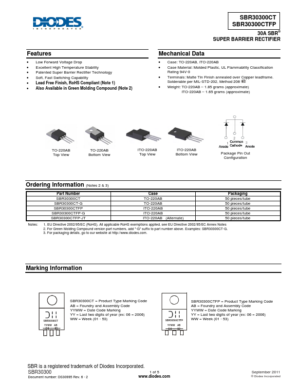 SBR30300CT