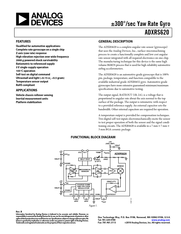 ADXRS620