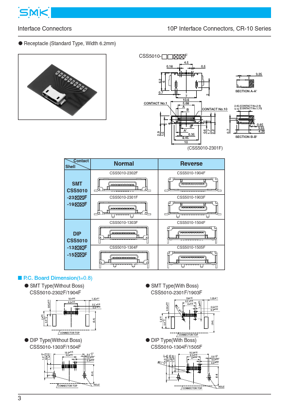 CSS5010-8L02F