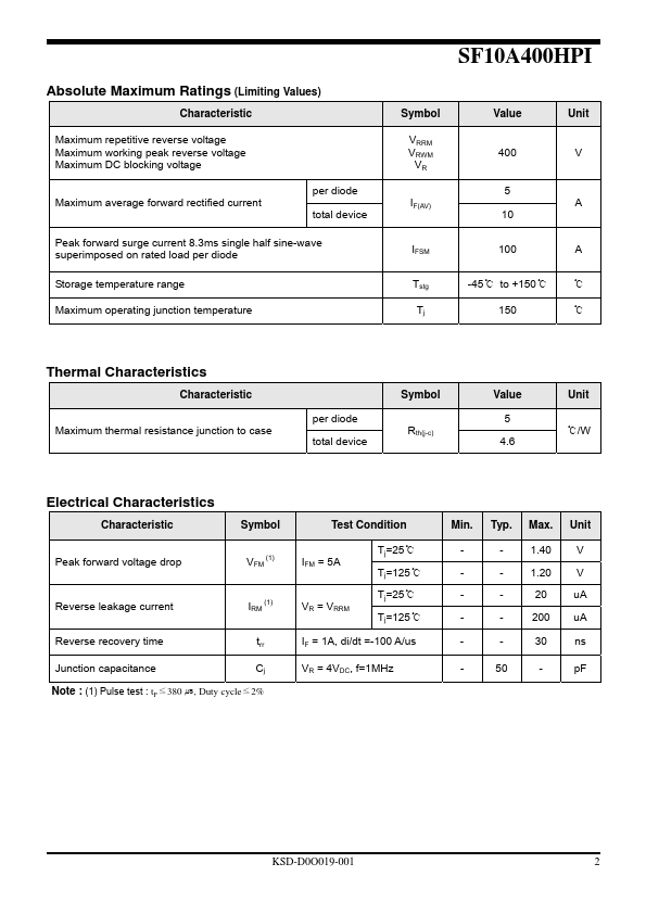 SF10A400HPI