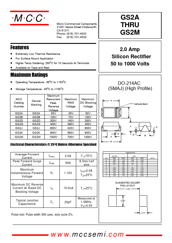 GS2A