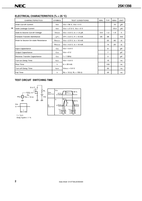 K1398