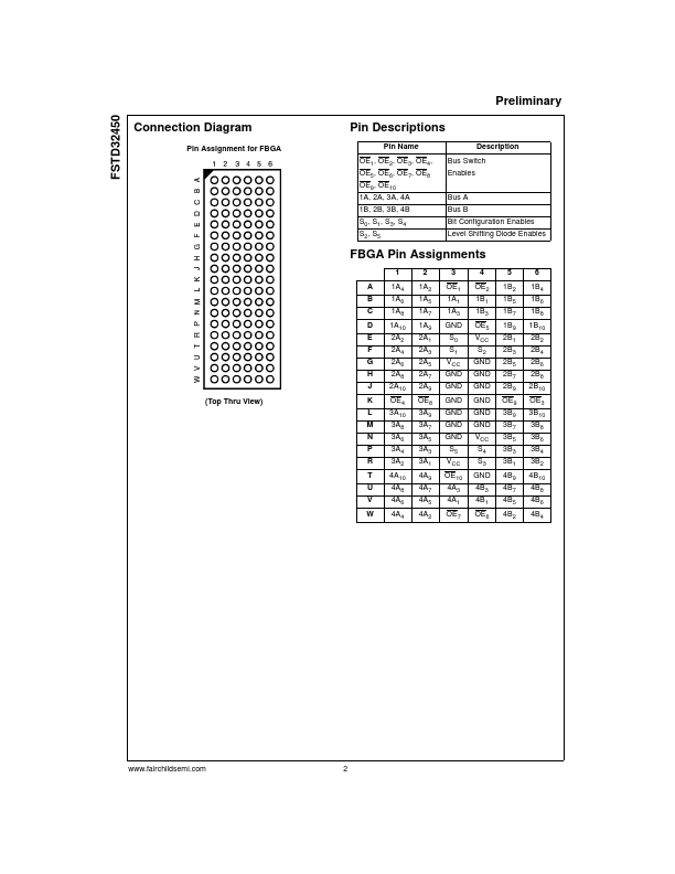 FSTD32450