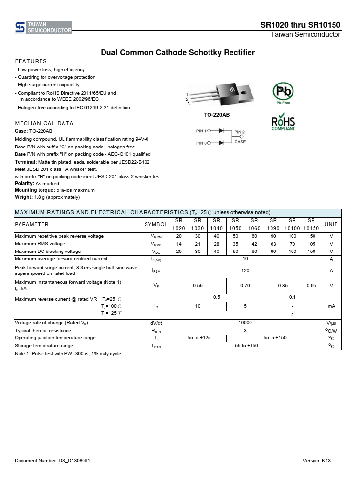 SR1030